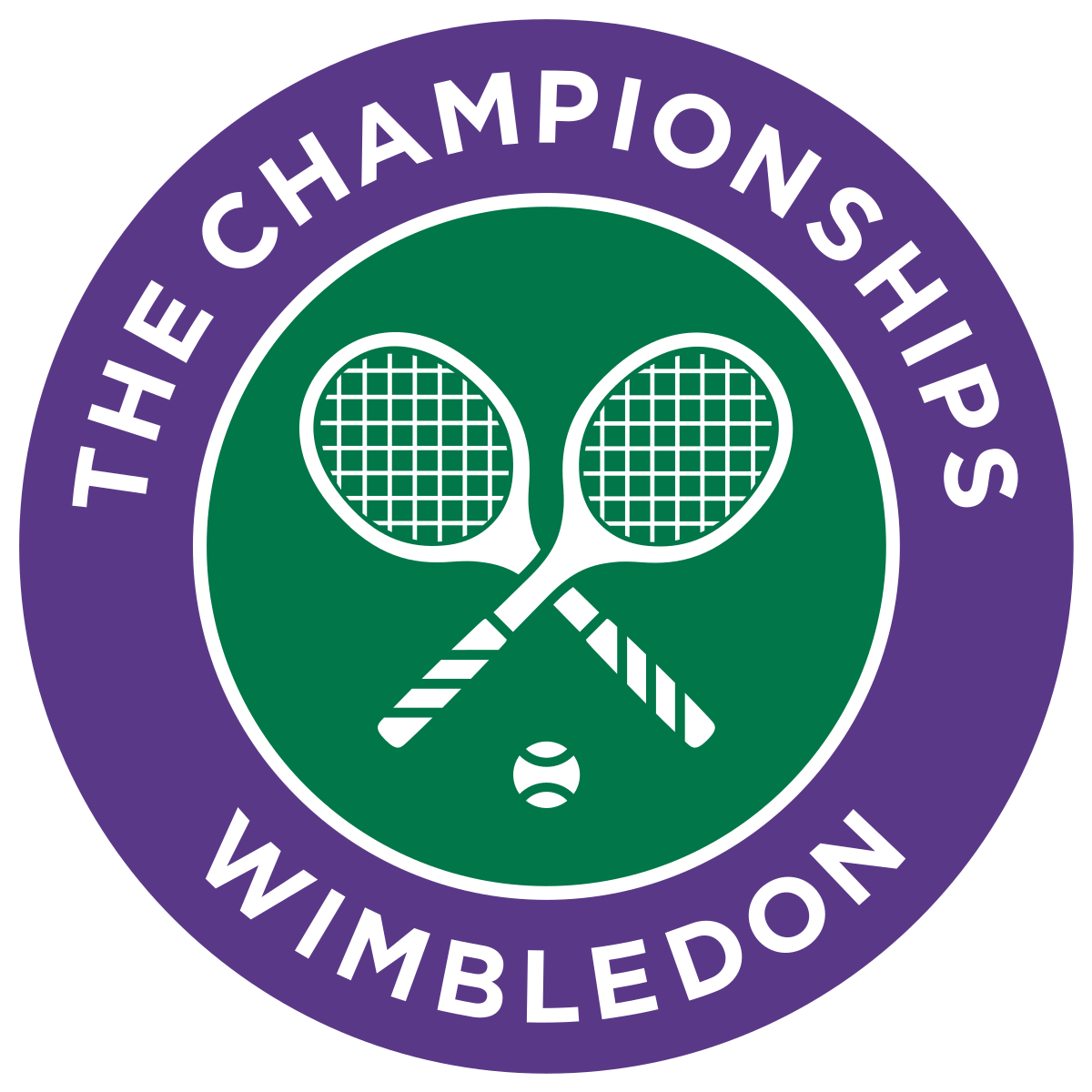 Wimbledon Championships: History and 10 Fun Facts