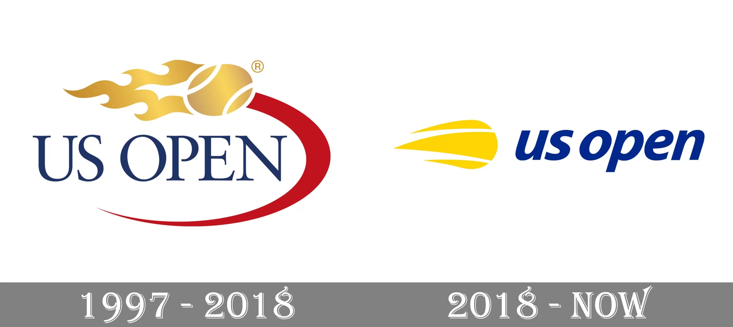US Open Tennis Logo History